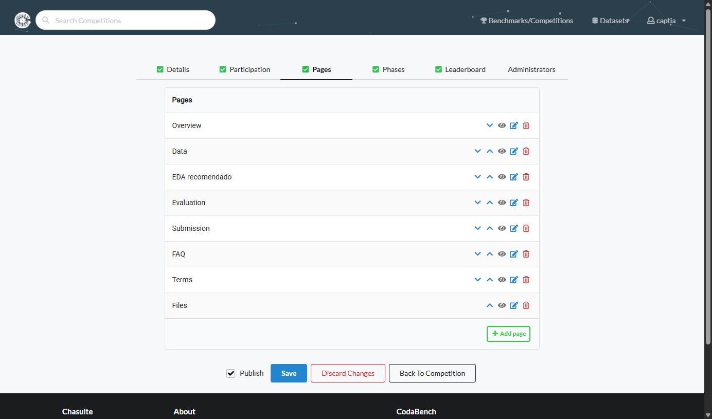 Pestaña Pages con ocho páginas: Overview, Data, EDA recomendado, Evaluation, Submission, FAQ, Terms y Files